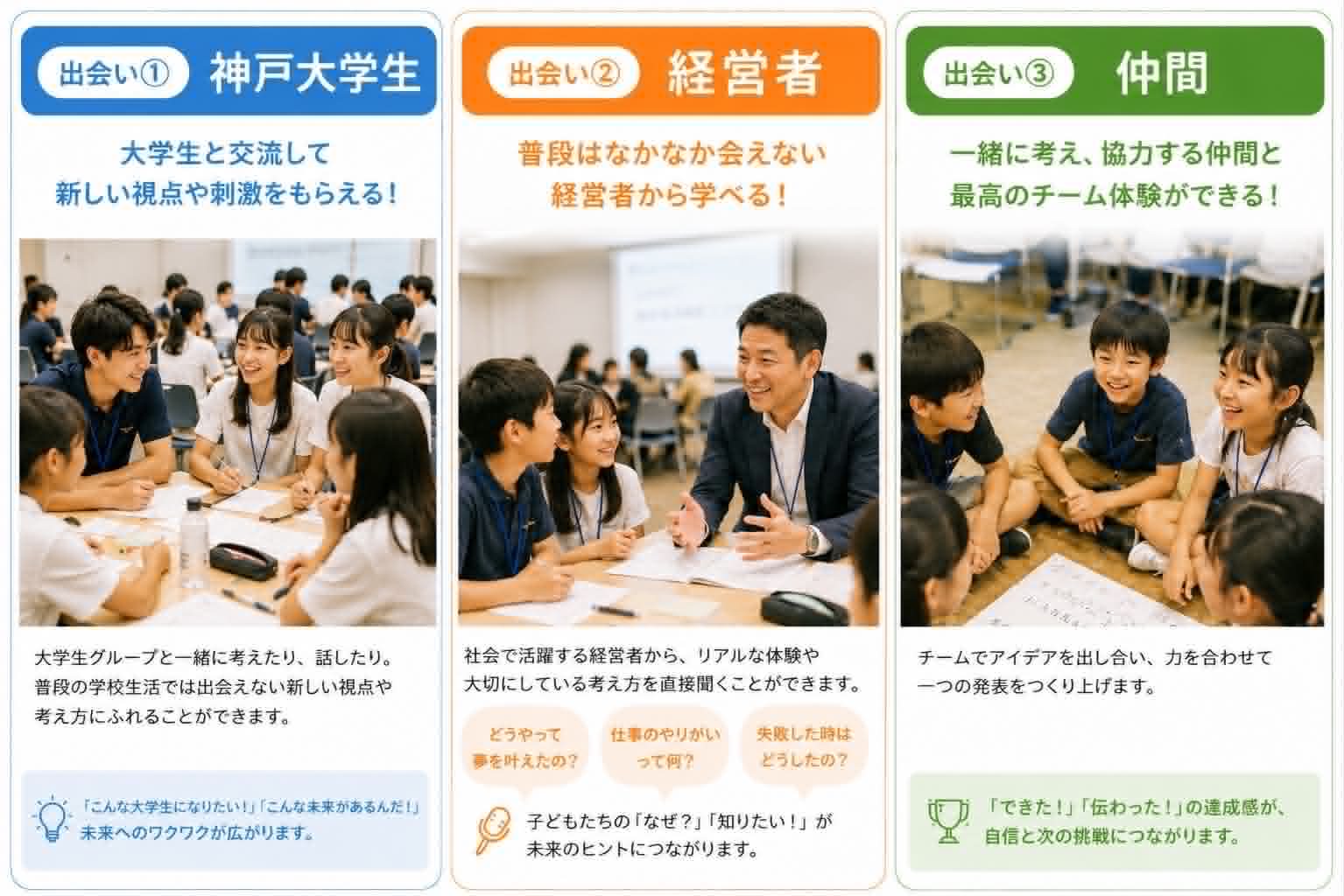 3つの出会い 神戸大学生・経営者・仲間